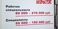 Выбираем профессию: стòит ли получать рабочие специальности - Камская новь