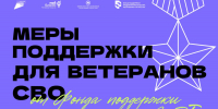 Фонд поддержки предпринимательства РТ запустил специальные меры поддержки для ветеранов СВО - Лаишевский район