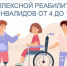 В Лаишевском реабилитационном центре реализуется пилотный проект по реабилитации детей-инвалидов - Камская новь